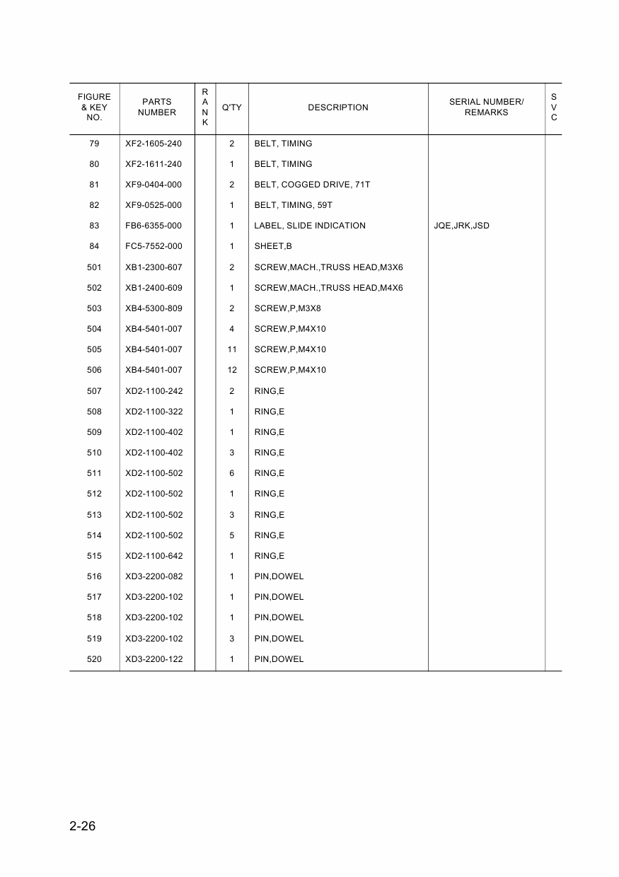 Canon imageRUNNER-iR 1200 1300 1500 1600 Parts Catalog-4